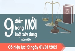 9 điểm mới trong Luật xây dựng sửa đổi