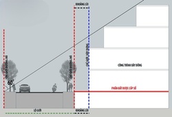 Quy định về khoảng cách xây nhà ra tới đường